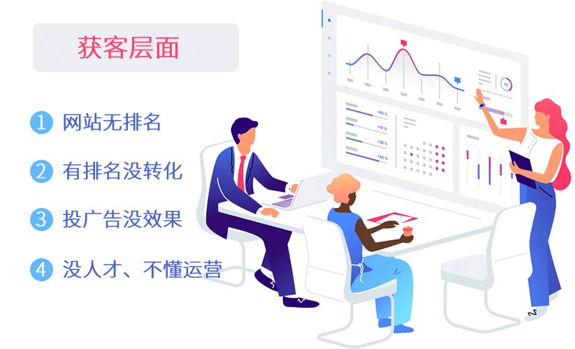 巴州代运营